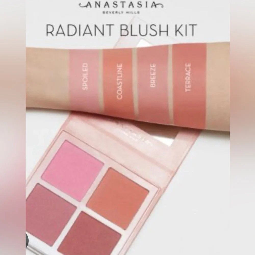 🔥 Anastasia Beverly Hills Radiant Blush Kit NEW IN BOX